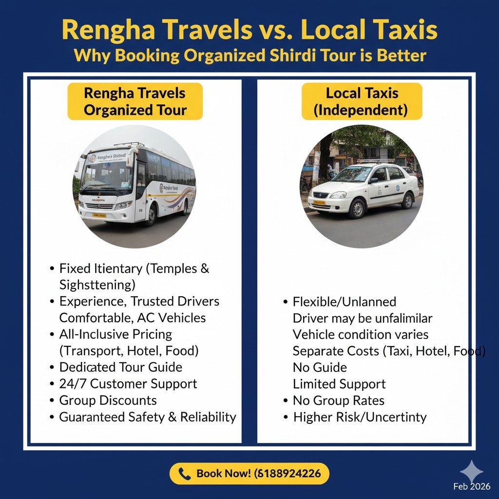 "Rengha Travels vs. Local Taxis: Why Booking an Organized Shirdi Tour is Better" 2026